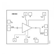 HMC903低噪声放大器