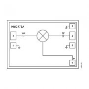 HMC773A双平衡混频器芯片