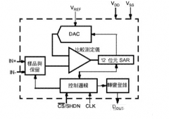 高度与分辨率模拟数字转换器布线技术