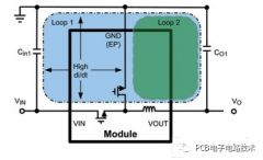 优化电源模块性能的PCB布局方法、实例及技术