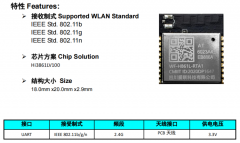 海思Hi3861低功耗WiFi模块的WiFi智能门锁方案应用