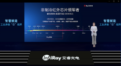 5款红外热成像仪重磅上市——艾睿光电工业热像