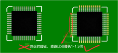 PCB设计技巧丨偷锡焊盘处理全攻略