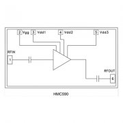 <b>HMC590功率放大器</b>