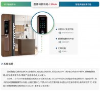超低功耗智能门锁整体待机功耗＜10uA_Si522A/523/