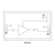 HMC383功率放大器