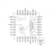 HMC742ALP5E数控VGA