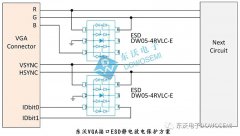 <b>如何保护VGA接口免受ESD静电放电威胁和损坏？</b>