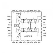 ADRF6516ACPZ-R7基带可编程VGA滤波器