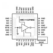 HMC1132PM5E功率放大器
