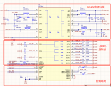 PMU电源PCB设计要点