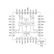HMC900LP5E基带可编程VGA滤波器
