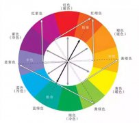 PCB车间的颜色有什么讲究？