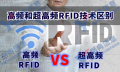 <b>多维度分析高频和超高频RFID技术区别</b>