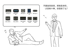 红外热成像机芯的通信接口——USB接口