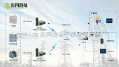农网改造无线组网解决方案，全面提升全国信息