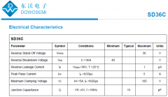 ESD静电保护器件二极管SD36C厂家