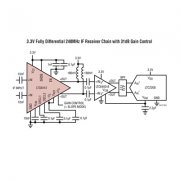 LTC6412CUF#TRPBF可变增益放大器