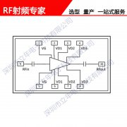 WFDN320380-P41 功率放大器 55所