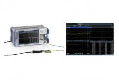 无线RF测试EN300328标准