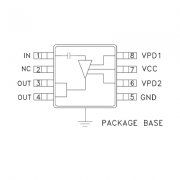 HMC414MS8G功率放大器