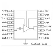 HMC450QS16GE功率放大器
