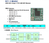 wifi模块MTK方案 MT7601芯片模组在投影仪上的应用