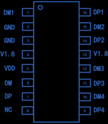 DPU54—低功耗4口全速USB集线器芯片