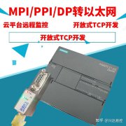 200ppi转以太网无需编程实现200 224XP与200SMART PLC数