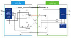 使用microchip参考设计开发您的下一个基于USB-C P