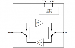 噪声系数2.9dB，小信号增益15dB的射频前端单芯片