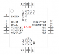 CS201 Type-C拓展坞音频芯片|CS201 USB音频设计方案