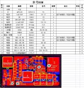 首发：大功率60W的LED降压恒流外置MOS驱动方案