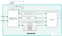 使用MAX66250桌面应用，基础知识
