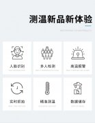 热成像体温检测门禁系统