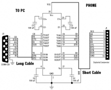 数据块电缆的设计注意事项
