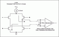 LVDS支持3G基站的高速信号分配
