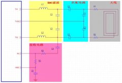 一文搞懂NFC芯片选型及电路架构