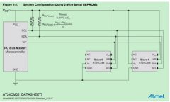 <b>I2C总线上拉电阻设计要点</b>