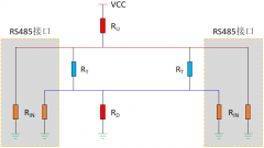 RS485总线上下拉电阻的选择