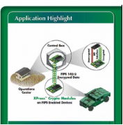 无线信号的干扰技术和抗干扰措施