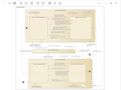 AutoSAR CAN通信模式转换的条件有哪些