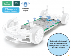 电动汽车领域无线电池管理系统的安全性