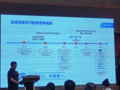 <b>AI技术日趋成熟，开始走进千行百业</b>