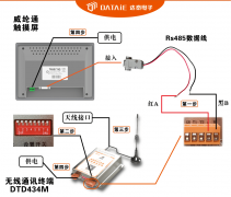 RS485接口与RJ45接口的区别与通讯限制