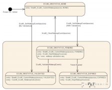 EcuM是如何知道有唤醒事件呢？