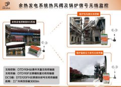 DCS系统如何通过无线传输终端实现远距离采集和