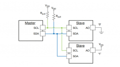 详解I2C串行通讯总线
