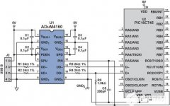 关于4通道全速/低速USB数字隔离器芯片ADUM4160B