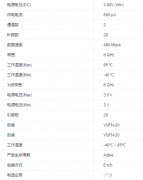 HD3SS3212IRKSR接口芯片的产品介绍